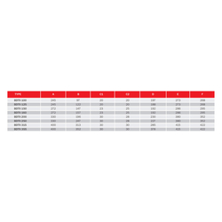 BDTX 250-A I AC KANAL TİPİ RADYAL FAN - 4